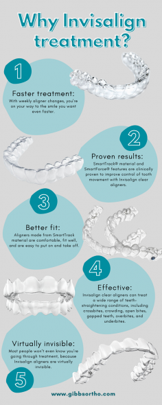 Our skilled Invisalign dentists are board-certified, top-rated orthodontists in NYC (dentofacial orthopedics practitioners). They are nationally regarded experts in facial growth, development, and teeth straightening using the latest orthodontic treatments, including clear Invisalign aligners.

Our dental practitioners, well-known as one of the best Invisalign providers, set the bar for care and excellence in orthodontics and dentofacial orthopedics. As leading certified providers of Invisalign clear aligners, they specialize in gaps, overbites, underbites, crossbites, and uneven bites.

Visit Gibbs Orthodontic Associates, a New York orthodontics and premier Invisalign center on Manhattan's Upper East Side (UES), to meet Drs. Gibbs and Kaplan and, if necessary, receive a free consultation and customized treatment plan for predictable Invisalign results.

Do you have any questions about teeth strengthening using Invisalign? To schedule a free consultation, or to meet with best-in-class, top-rated Invisalign provider Dr. Gibbs and his team of dentists specializing in Invisalign clear braces, please call us at (212) 535-4111. We look forward to meeting you and helping you achieve great results using Invisalign treatment!

Read more about Invisalign: https://www.gibbsortho.com/invisalign-treatment/

Gibbs Orthodontic Associates, P.C: Invisalign, Braces and Dentofacial Orthopedics
40 E 84th St,
New York, NY 10028
(212) 535-4111
Web Address https://www.gibbsortho.com/
https://gibbsortho.business.site/
E-mail info@gibbsortho.com 

Our location on the map: https://g.page/gibbsortho

Nearby Locations:
Upper East Side | Yorkville | East Harlem | Manhattan Valley | Upper West Side |  Lenox Hill
10021 | 10022 | 10023 | 10024 | 10025 | 10028 | 10029

Working Hours :
Monday: 9AM–5:15PM
Tuesday: 9AM–6:30PM
Wednesday: 8:15AM–7PM
Thursday: 9AM–6PM
Friday: 9AM–7PM
Saturday: Closed
Sunday: Closed

Payment: cash, check, credit cards.