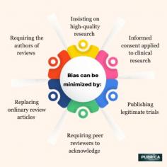 Describe the issue that your research will address: The problem your study will address, also known as your research subject, informs the reader about the scope of your investigation. Your research topic should be as detailed as possible, especially in a professional environment. 