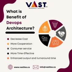 What is benefit of DevOps architecture? 
 
Here is the short description of benefit of DevOps architecture. 
  
Follow VaST ITES INC. for more updates. 
  
Visit our website: 
www.vastites.ca 
Mail us at: 
info@vastites.ca
