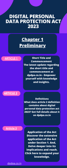 Here are the latest update regarding the short title and commencement at dpdpa.co.in - Empower yourself with knowledge and insights.