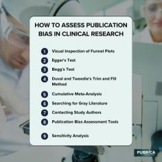 Publication bias refers to the systematic difference between published and unpublished studies, affecting the likelihood of formal publication support. It can be measured by comparing published and unpublished studies. Researchers can identify and include unpublished outcomes and studies to avoid bias, such as searching prospective trial registers, informal sources, and regulatory body websites. However, adding unpublished studies may not completely eliminate bias.
Visit us @ https://pubrica.com/insights/study-guide/publication-bias-in-clinical-research/