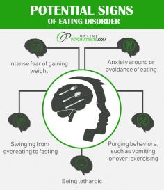 An eating disorder is a dangerous condition because of the many physical and mental consequences it carries. Untreated abnormal eating behaviors lead to a wide range of complications — from depression, anxiety and isolation to hair loss, digestive problems and even death. Recovery is possible. Look for eating disorder treatment near me from Florida, New York or New Jersey. You’ll find Online Psychiatrists offering telepsychiatry, which affords you the opportunity to get treatment from your home. Meet a renowned psychiatrist with the latest eating disorder treatments. Call today for an appointment.

What Is an Eating Disorder?
Eating disorders are serious mental illnesses characterized by a distorted attitude towards food and an unhealthy obsession with weight, body shape, and appearance. People with abnormal eating behaviors may struggle to identify their actual body weight and shape and may have a distorted self-image. They could experience a strong fear associated with weight gain even if they are underweight. The three main forms of eating disorders are anorexia nervosa, bulimia nervosa, and binge eating disorder. Abnormal eating behaviors can have major physical and psychological effects, and recovery may necessitate professional help.

Read more: https://www.onlinepsychiatrists.com/eating-disorders/

Online Psychiatrists
701 Brickell Avenue, 1550#A
Miami FL 33131
(305) 859-0509
Web Address: https://www.onlinepsychiatrists.com

Miami Office: https://www.onlinepsychiatrists.com/miami-psychiatrists-office/
https://online-psychiatrists-miami.business.site/

Our location on the map: https://goo.gl/maps/6tR3R9h86iqCzAmM6

Nearby Locations:
Miami, FL
Brickell | Downtown Miami | East Little Havana | Coral Way
33129, 33130, 33131 | 33128, 33132, 33136 | 33133, 33135, 33145

Working Hours:
Monday-Thursday: 9am - 5pm
Friday: 8am - 2pm
Saturday: Closed
Sunday: Closed

Payment: cash, check, credit cards.