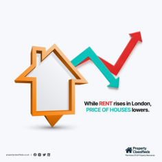 UK rents rise at a record pace as house price growth slows down

Property tenants in London face the biggest increases, while the capital is the only region to register a drop in property value. According to the National Statistics, prices  paid by tenants rose by 5.3% in the last 12 months to July, the largest annual percentage change since the series began in January 2016.

URL - https://www.propertyclassifieds.co.uk/blog/how-are-mortgage-and-interest-rate-rises-impacting-house-prices-in-2023
