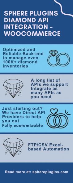 SPHERE PLUGINS Diamond API Integration – WooCommerce
