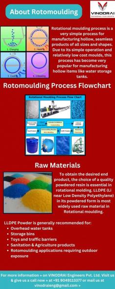 Our rotational moulding process offers a seamless and efficient solution for manufacturing hollow products of various sizes and shapes. With its simplicity and cost effectiveness.This method has gained popularity in the production of items such as water storage tanks. Experience the benefits of our professional rotational moulding solutions, delivering high-quality results every time.

For more information » on VINODRAI Engineers Pvt. Ltd. Visit us & give us a call now » at +91 9049113377 or mail us at vinodraieng@gmail.com »