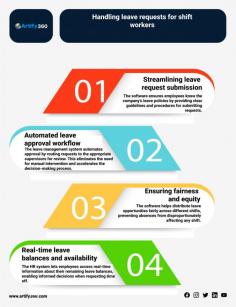 Mastering shift worker leave management in Saudi Arabia requires a strategic and tailored approach, especially in the context of continuous operations. Our comprehensive guide provides a deep dive into the nuances of handling leave requests, introducing you to the best HR software in the region. Discover how advanced payroll software solutions can optimize leave processes, ensuring a harmonious and efficient workforce.

