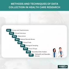 Data collection is critical because it helps clinics and university hospitals to make better-informed decisions regarding their patients' treatment. Every care professional has all the information they need to treat their patients thanks to applications intended for exchanging patient data across channels. Continue reading to find out why data is crucial in healthcare.
Visit us @ https://pubrica.com/insights/study-guide/techniques-of-data-collection-in-health-care-research/