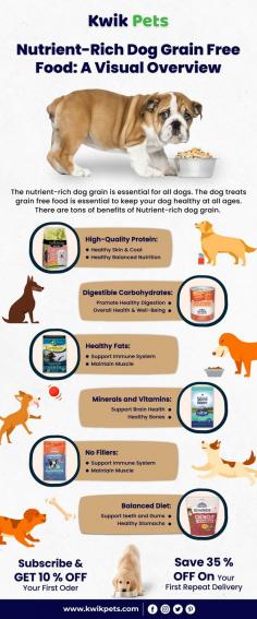 Nutrient-Rich Dog Grain Free Food: A Visual Overview

The grain free dog food is filled with protein sources like beef, fish, and chicken. It is also an excellent support for muscle development and overall health. 
