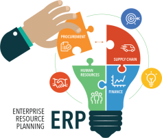 Scientific Webs is a top ERP software development company in India, offering robust and scalable ERP solutions for streamlined business operations.