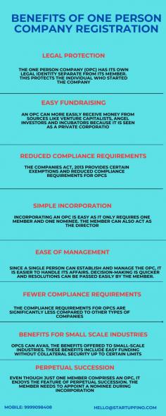 "Discover seamless One Person Company (OPC) registration services at StartupFino. Start your solo entrepreneurial journey today!"