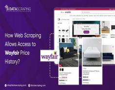 This blog provides you with tons of information about the retail site Wayfair Price History using Web Scraping data. Also, you can get familiar with accessing price history.