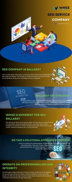 Improve your digital footprint with expert SEO services in Ballarat! Achieve higher rankings and attract more organic traffic, boosting your online visibility and credibility. Let our professionals optimize your website and drive tangible results for your business.