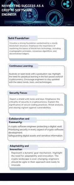 The realm of cryptocurrency and blockchain technology is not only a financial revolution but also a technological evolution. At its heart, the role of a Crypto Software Engineer is not just about writing code; it's about navigating the intricate and dynamic intersection of blockchain technology, cryptography, and software engineering. Success in this field requires a unique blend of skills, adaptability, and a relentless pursuit of knowledge. Read More https://nnet.co/lVthR