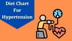 Explore details on the diet chart for hypertension (high blood pressure) which puts stress on your heart & blood vessels. Know more about the high blood pressure diet chart at Livlong.
