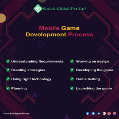 Knick Global is one of the most reputed and Best Game Development Company in India.