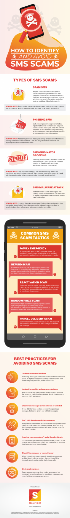 Infographic from: https://blog.semaphore.co/2020/05/25/identify-avoid-sms-scams/