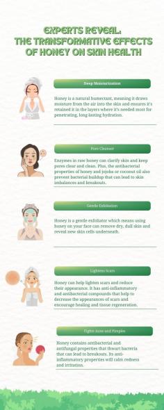 Experts Reveal: The Transformative Effects of Honey on Skin Health

If you have sensitive skin or another skin condition, it might be bothering you or affecting your confidence. That is normal. But don't worry! We've got your back! This infographic shares the amazing benefits of organic honey for your skin! If you want to try this for your skin too, and you're in Singapore, try Nature's Glory Organic Honey, as this brand has a high activity rating, which means it has strong antibacterial contents.
