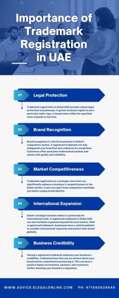 Trademark registration in Dubai UAE
provides robust legal protection to businesses. It grants exclusive rights to use a particular mark, logo, or brand name within the specified class of goods or services. 