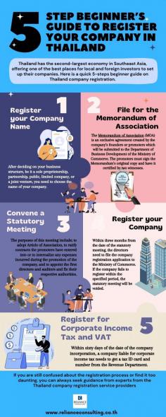 Gain insights into the legal requirements and steps involved in registering a company in Thailand. 
Learn about the step-by-step process of company registration, including obtaining necessary permits and licenses, registering with relevant government agencies, and fulfilling statutory requirements.
Get valuable tips and insights from experts in company registration, like Reliance Consulting, who specialize in guiding entrepreneurs through the registration process. Benefit from their experience and expertise to navigate potential challenges smoothly. The firm also offers services such as accounting services, payroll and withholding tax services.  

Source: https://www.relianceconsulting.co.th/beginners-guide-to-register-your-company-in-thailand/


