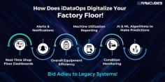 Embrace the future of workforce efficiency with iDataOps and leverage a digitized shop floor with real-time key metrics!

Take your shop floor to the next level- https://rawcubes.com/industrial-dataops/machine-monitoring.html
