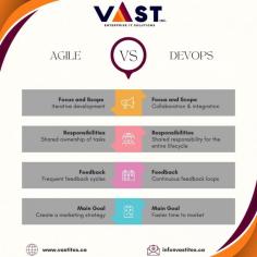 Agile and DevOps are two popular methodologies in software development. While Agile focuses on iterative development and customer collaboration, DevOps emphasizes continuous integration and delivery. Which one do you prefer? 