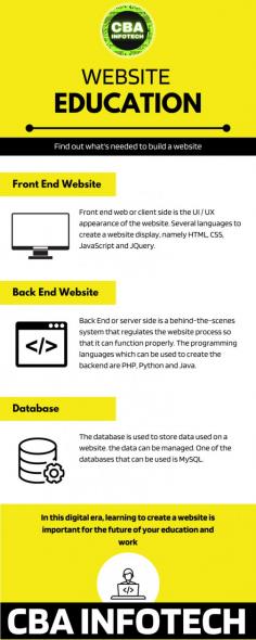 CBA InfoTech provides a great understanding in the world of Information Technology and gives best web development course in Gurdaspur. It allows a wide range of knowledge of courses that will help in enhancing your career & will make you ready for future chances. Courses like Web development  will help you to overcome many hurdles in life. In these courses, participants will learn many new things about HTML, CSS, PHP, J Query, Java Script along with Word press. At the end of these courses, participants will become job ready & will earn a good amount.