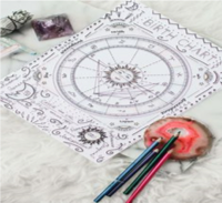 Discover the secrets of your relationship with Psychicvisionarygu.com Synastry Chart Reading. Our experienced psychics will provide you with insights to help you understand the emotional connection between you and your partner.