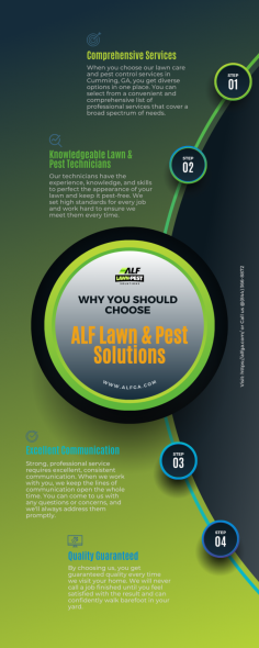 When it comes to taking care of your lawn, ALF Lawn & Pest Solutions is your best choice in North Georgia. We transformed our passion for the outdoors into taking care of the community and everything around it. Our expert technicians are dedicated to providing the best care for the community. Good enough doesn’t cut it so we make sure to give you the best. High-quality lawn care services - We are the authority when it comes to weed control and fertilization. Contact us today at (844) 366-8872!r visit: https://alfga.com/
