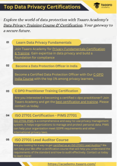 Top Data Privacy Certifications in 2024
