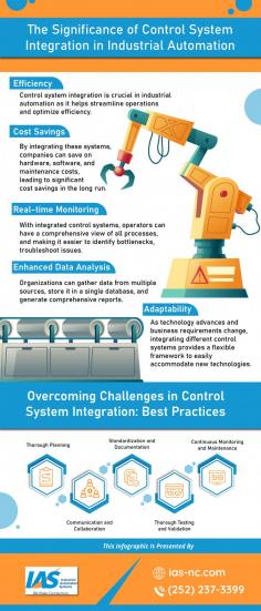 Increase Business Growth with Control System Integration

Our control system services offer a range of solutions to tackle customer needs. We built on a unique combination of top-of-the-line products and expertise upon years of successful implementation for the clients. Call us at (252) 237-3399 for more details.
