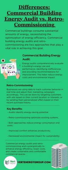  Discover the differences between commercial building energy audits and retro-commissioning for enhanced energy efficiency and reduced costs. 