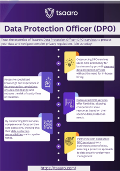 Trust the expertise of Tsaaro's Data Protection Officer (DPO) services to protect your data and navigate complex privacy regulations. join us today!