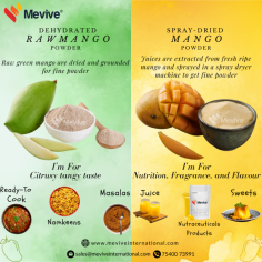 Dehydrated raw mango powder: Intense tangy taste.
.
Spray-dried mango powder: Powdered convenience, prolonged freshness, culinary flexibility.