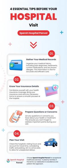 Ensure a well-prepared hospital visit by considering these 4 key factors. From understanding appointment details to bringing essential documents, our guide empowers you with crucial insights. Stay informed and make your healthcare journey smoother with these vital considerations before heading to the hospital.