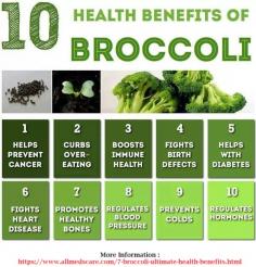Health benefits of Broccoli in the daily life.