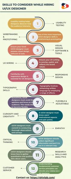 Are you looking to hire UI/UX design expert? Look for the following skills, when you want to hire dedicated UI/UX designer:
1) Usability testing
2) Wireframing & prototyping
3) Visual Design Software & tools
4) UX wiring
5) Responsive design
6) Typography Skills
7) Flexible & adjustable
8) Curiosity and creativity
9) Empathy
10) Critical thinking
11) Research skills and analytics
12) Customer service