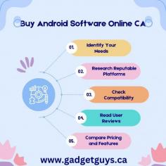 Buy Android software Online CA

In the fast-paced world of technology, where Android devices dominate the market, acquiring the right software is crucial for maximizing your device's potential. This comprehensive guide aims to provide you with insights and key points to consider when buying Android software online in Canada.