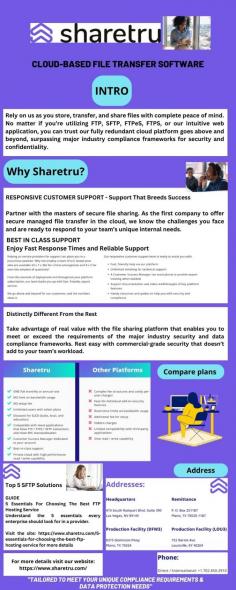 Sharetru - Cloud-Based File Transfer Software

About us:
"Rely on Sharetru us as you store, transfer, and share files with complete peace of mind. No matter if you’re utilizing FTP, SFTP, FTPeS, FTPS, or our intuitive web application, you can trust our fully redundant cloud platform goes above and beyond, surpassing major industry compliance frameworks for security and confidentiality.

Tailored to meet your unique compliance requirements and data protection needs. Our platform is fully compliant for CMMC, ITAR, DFARS, NIST, HIPAA, SOC 2 Type II, GDPR, GLBA / SOX / PCI, FIPS 142 approved, and FedRAMP moderate approved."

More than two decades ago, we launched one of the first platforms for transferring files online, and we’re still progressing after all these years. We’re proud to say that our development, support, platform, and infrastructure are all in-house, and all in the U.S. Still, our customers think of us as a small business. We take it as a compliment.

Share your file with Confidence.

Website: https://www.sharetru.com/
Location: Las Vegas, NV 89145