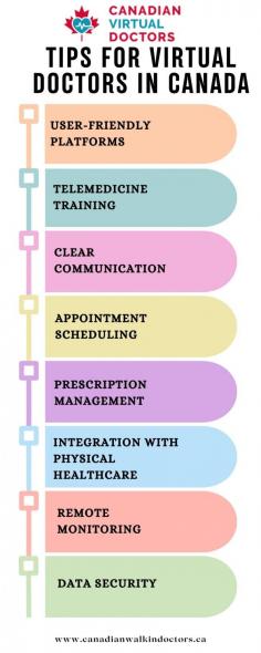 By prioritizing user experience, security, and effective communication, Virtual Doctors in Canada can provide high-quality healthcare services that meet the needs of patients in the digital age. Virtual healthcare has become increasingly popular, especially in Canada, offering convenient and accessible medical services. For Virtual Doctors in Canada, here are some tips to enhance the quality and efficiency of virtual healthcare services. Visit us for more https://www.canadianwalkindoctors.ca/

