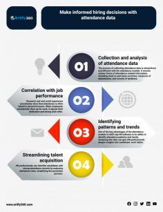 Transform the way you manage human resources in Uae Deira with our preferred HR software. Discover a comprehensive platform designed to streamline HR processes, setting new standards for excellence. Whether it's payroll complexities or strategic HR solutions, our software is meticulously crafted to cater to the diverse needs of businesses in Uae Deira, making it the best HR software choice.

