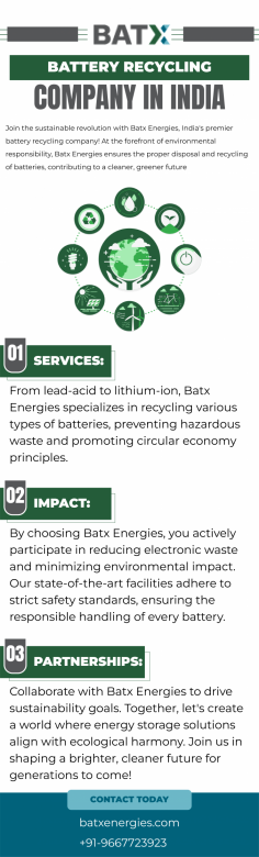 Explore sustainable solutions with Batx Energies, a pioneering battery recycling company in India. Committed to environmental stewardship, Batx Energies offers efficient and eco-friendly battery disposal services. Visit our website at https://batxenergies.com// to learn more about how we contribute to a greener future by responsibly managing end-of-life batteries. Join us in creating a cleaner and more sustainable environment through responsible battery recycling practices.