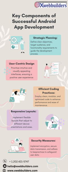 xwebbuilders excels in Android app development, emphasizing key components for robust applications. Our team prioritizes intuitive UI/UX design, ensuring a seamless user experience. We integrate cutting-edge technologies for optimal performance and leverage agile development methodologies to deliver timely updates. Security features are embedded to safeguard user data, while scalability ensures the app evolves with growing demands. With a focus on responsive design and efficient coding, xwebbuilders crafts Android apps that not only meet but exceed client expectations, fostering digital success through innovation and reliability. For more visit us on https://www.xwebbuilders.com/android-app-development