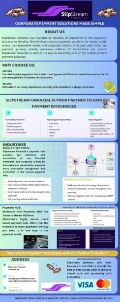 Title: Corporate Payment Solutions Made Simple - Slipstream Financial

Slipstream Financial was founded on decades of experience in the payments business to develop fintech-class treasury payment solutions for banks, credit unions, correspondent banks, and corporate clients. After just short time, our payment gateway already processes millions of transactions per month. Slipstream Financial is well on its way to becoming one of the industry’s best payment gateways.

Why Choose us:

MODERNIZED
With ISO 20022 around the corner, you can depend on Slipstream to bring the latest requirements to your solutions.

EASY
Our team prides itself with being easy to do business with and providing pricing models that match your market strategy.

Website: https://www.slipstreamfinancial.com
Location: Charlotte, NC - North Carolina. USA