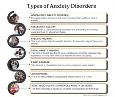What Is an Anxiety Disorder?
Anxiety disorder, or generalized anxiety disorder (GAD) is a mental health diagnosis characterized by excessive worry and fear that disrupt behavior. Fear is usually a response to real danger, however, anxiety is irrational fear or anticipation of a future threat. Anxiety can prevent you from doing things you may need to do or enjoy. People with anxiety disorders overestimate the danger of situations, which causes them to avoid sometimes necessary tasks.

Symptoms of anxiety disorder include:
Excessive worry
Difficulty in controlling the worry
Restlessness
Being easily tired
Difficulty concentrating
Irritability
Muscle tension
Sleep disturbance

Anxiety can be useful to alert us of danger and to keep us safe. However, when you begin to experience anxiety related to irrational fears that begin to have negative effects on your life, it becomes a disorder.

Who Is at Risk for Anxiety Disorders?
While anyone may experience anxiety, some risk factors include:
- Family history: Genetics plays a role in anxiety disorders. If someone in your family has a history of anxiety, your risk for anxiety increases.
- Stress: Increased stressful events can increase the risk of anxiety.
- Trauma: The physical and mental changes that occur in the body and mind during a traumatic experience increase the chance of experiencing anxiety.
- Substance use: People tend to experience heightened anxiety when substances wear off or when going through detox.
- Medical conditions: Individuals with medical conditions such as heart disease, respiratory issues, and chronic pain may experience higher anxiety symptoms.

With the help of a therapist, you can learn healthy, quick, and effective coping skills to help you deal with your anxiety.

Read more: https://www.traumatherapywpb.com/conditions/anxiety-disorder/