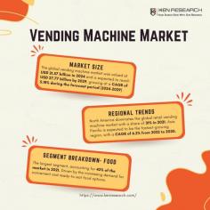 Vending Machines Sector in Full Swing----Witnessing an exciting surge, the Vending Machines Sector is marked by transformative trends and innovations. Key players in the Vending Machines Market play a pivotal role in this dynamic landscape, contributing to significant revenue growth. A comprehensive analysis of the industry reveals strategic market positioning and technological advancements as major drivers. The Vending Machines Industry, with its adaptability and resilience, stands as a key player in the evolving consumer market, poised for continued success.