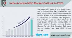 Chart the progress of the MRO Services Market, focusing on market size and growth projections. Explore the factors influencing the scale and evolution of maintenance, repair, and operations services