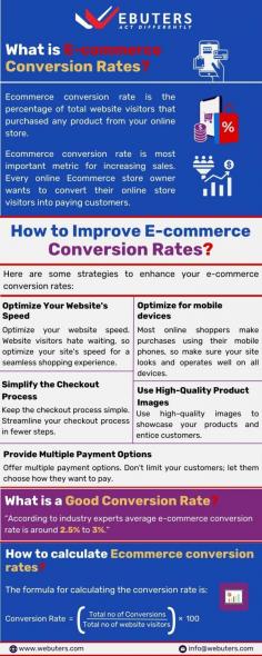 Are you struggling to convert your website traffic into customers? If visitors are leaving without making a purchase or your rate is below the industry average, it's time for a change. Let's optimize and transform your online presence! Contact us now for expert eCommerce services: https://www.webuters.com/contact-us