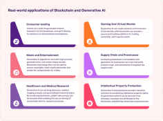 Real-world use cases of blockchain integration in generative AI

The potential impact of using blockchain for generative AI or generative AI in blockchain projects is massive and far-reaching in terms of industry-wide scope. While a use case can be built for every industry where either blockchain or generative AI can be integrated, let’s have a look at the obvious participants. 