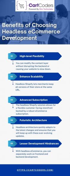 Explore the significant benefits of hiring Shopify headless commerce developers. In this infographic, we have discussed the core reasons for choosing Shopify's headless commerce development that will help you make a well-informed decision. The core reasons are as follows:
- High-level Flexibility
- Enhance Scalability
- Advanced Subscription
- Futuristic Architecture
- Lesser Development Hindrances