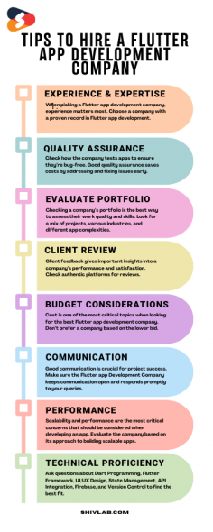 Want to hire a Flutter app development company for your project? Explore this infographic image and get insightful tips. In this visual representation, we explain every aspect that you should consider while hiring a top Flutter app development company. 
